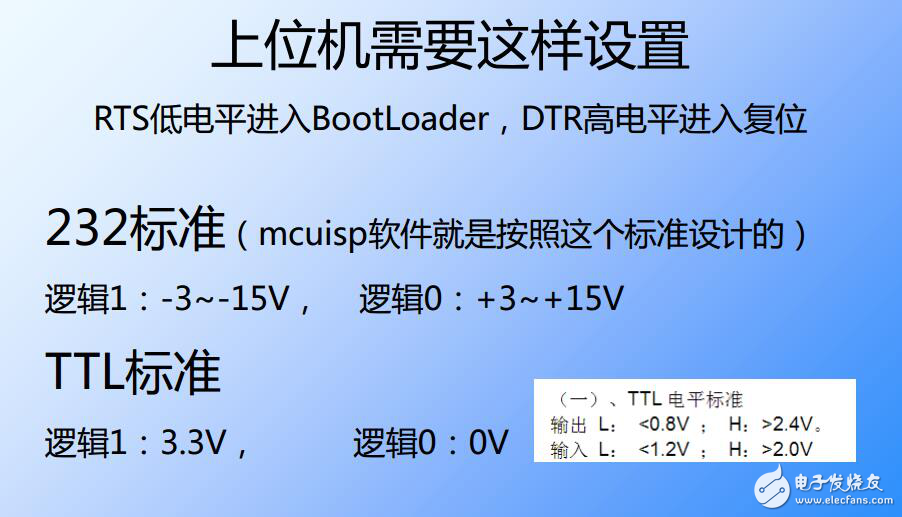232和TTL電平的區(qū)別，解密MCUISP中RTS和DTR的設(shè)置問(wèn)題