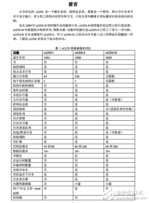 UC/OS-III 應(yīng)用開(kāi)發(fā)指南