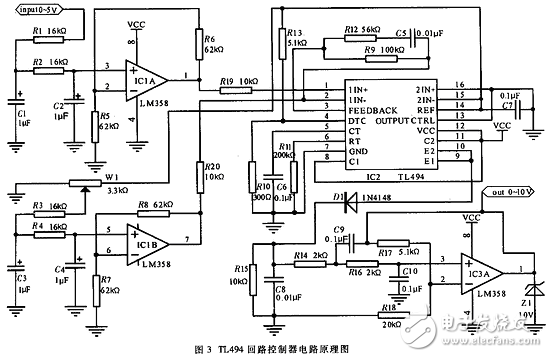 TL494實現(xiàn)單回路控制器及引腳功能詳解