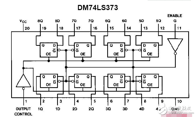 74ls373引腳圖及功能_工作原理_邏輯電路真值表_參數(shù)及應(yīng)用電路