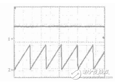 TL494脈寬調(diào)制器集成電路的設計與實現(xiàn)