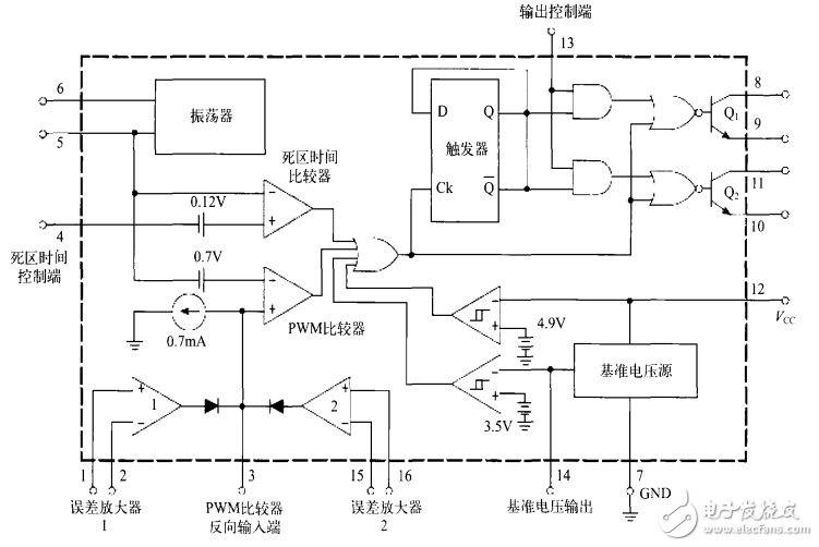TL494控制BUCK型開關電源電路