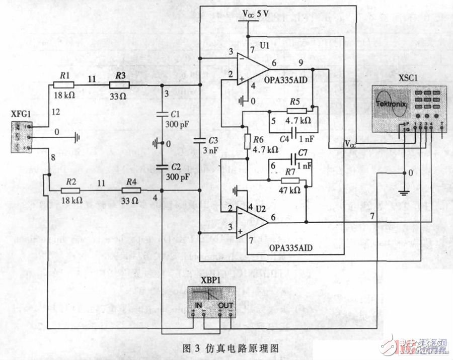差分放大電路的設(shè)計(jì)原理、仿真和測(cè)試方法以及要解決的問(wèn)題