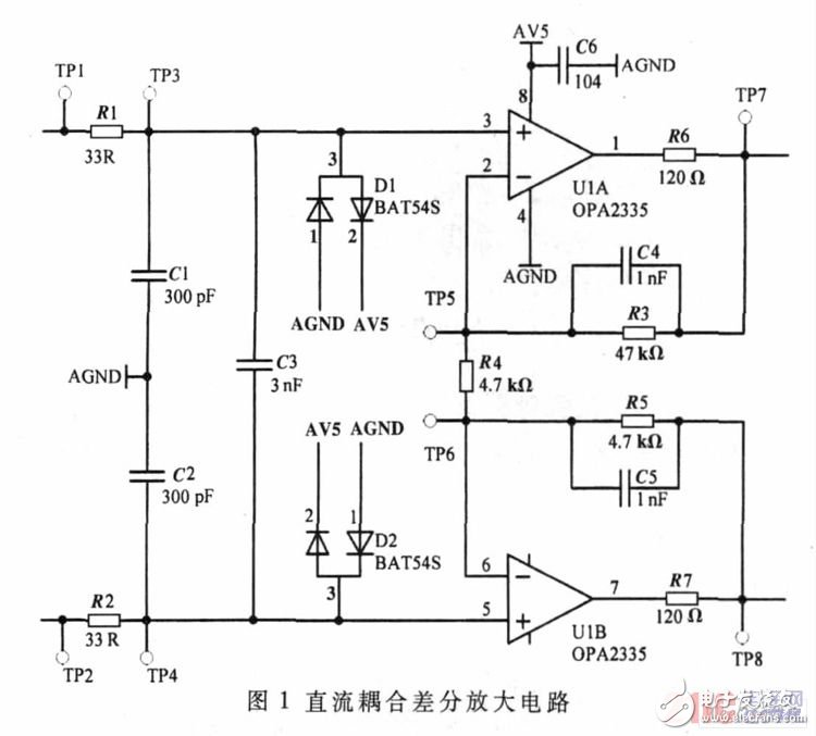 差分放大電路的設(shè)計(jì)原理、仿真和測(cè)試方法以及要解決的問(wèn)題