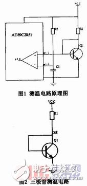  基于EWB的測溫電路設計原理分析以及其優(yōu)勢