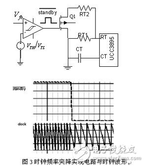  開(kāi)關(guān)電源功耗分析和提高待機(jī)效率的方法