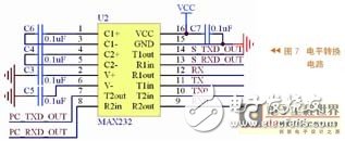 線路道岔電子檢測(cè)尺系統(tǒng)工作原理及硬件設(shè)計(jì)