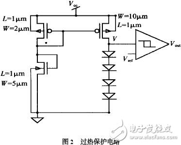 過熱保護(hù)電路的電路結(jié)構(gòu),工作原理,及參數(shù)調(diào)節(jié)的要點(diǎn)設(shè)計(jì)