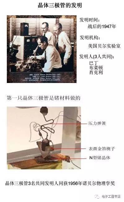 詳解三極管（結(jié)構(gòu)、制程、原理特性、電路、分類與發(fā)展）