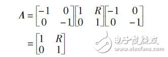  改進(jìn)型Wilkinson功分器的設(shè)計(jì)
