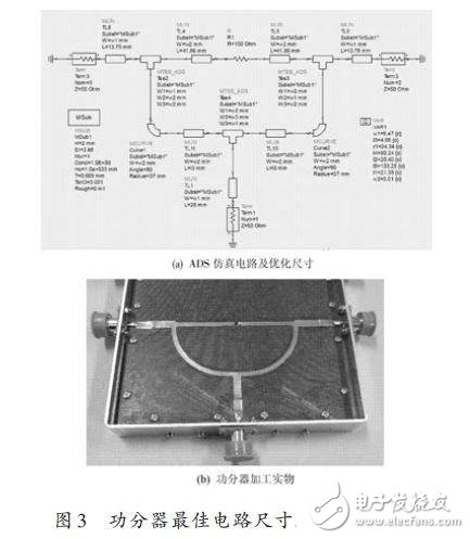  改進(jìn)型Wilkinson功分器的設(shè)計(jì)