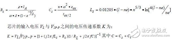  基于遺傳算法的高頻標(biāo)簽天線的優(yōu)化設(shè)計