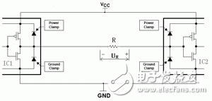 對(duì)模擬電路進(jìn)行調(diào)試和驗(yàn)證的新一代萬(wàn)用表