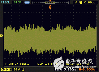對(duì)模擬電路進(jìn)行調(diào)試和驗(yàn)證的新一代萬(wàn)用表