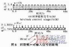 基于預放大鎖存設計的鐘控電壓比較器