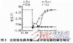 基于預放大鎖存設計的鐘控電壓比較器