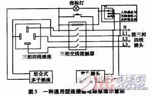 關(guān)于具有自動斷電保護功能的交流電源連接裝置的設計