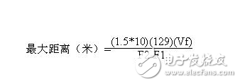 基站天饋線系統(tǒng)調(diào)測分析