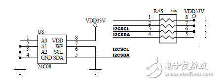 i2c總線相關(guān)知識