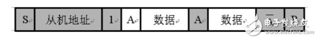 i2c總線協(xié)議的工作原理詳解