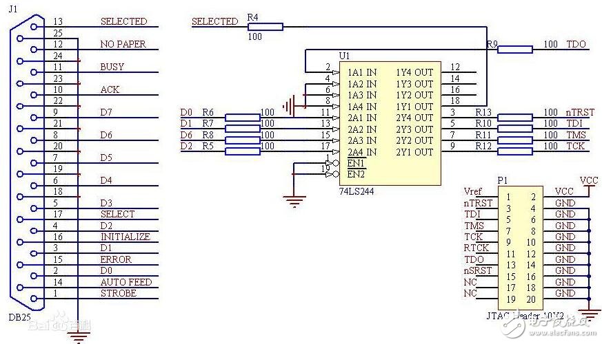 JLINK、JTAG、ULINK和STLINK的區(qū)別介紹