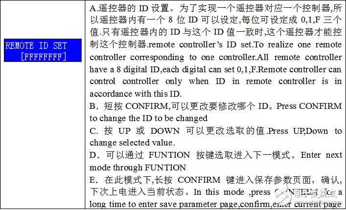 DMX512控制器說明及介紹,DMX512控制器使用說明