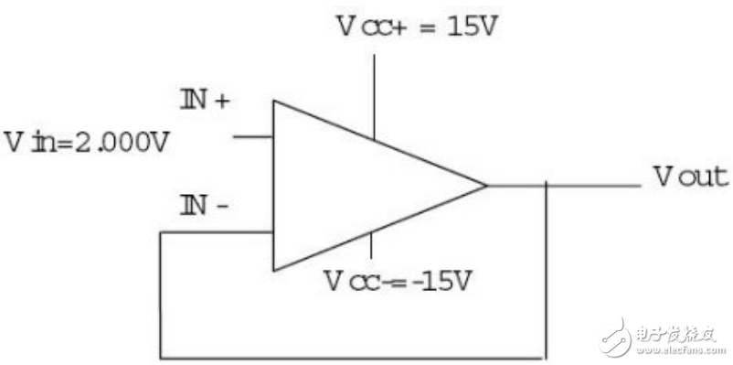 電壓跟隨器與運(yùn)算放大器的應(yīng)用及相關(guān)問題介紹