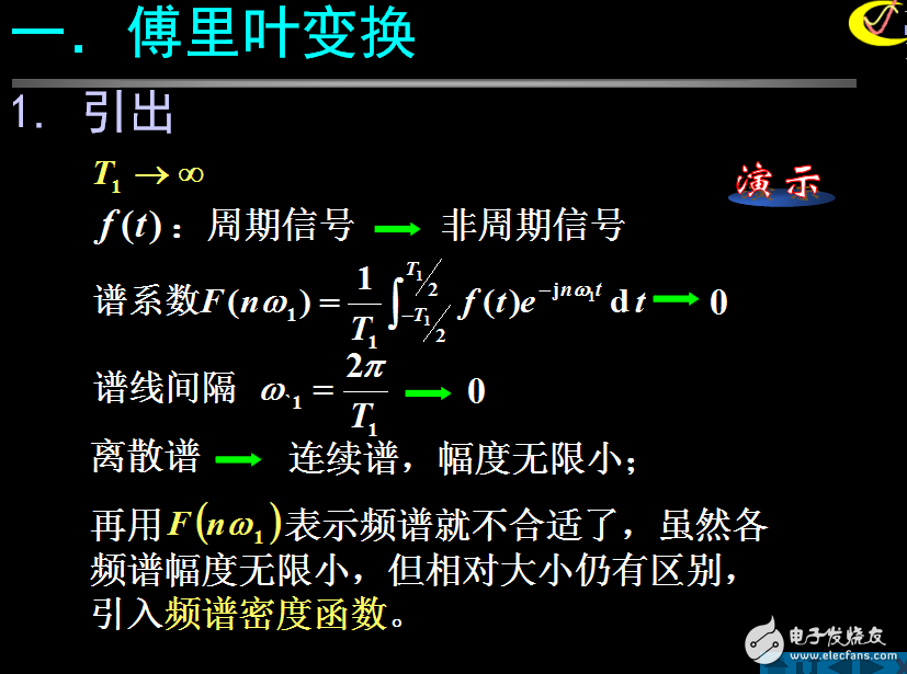 非周期信號(hào)的頻譜分析─傅里葉變換
