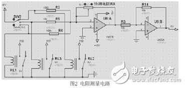 基于單片機(jī)的簡(jiǎn)易數(shù)字R-V-I測(cè)試儀的設(shè)計(jì)