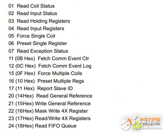 modbus 入門篇，詳細介紹（值得收藏）