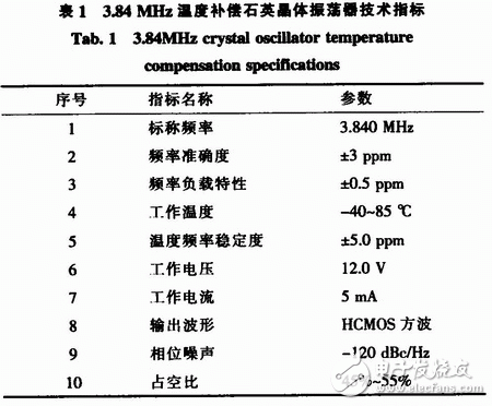 可調(diào)電源幅值、頻率的陀螺電機(jī)
