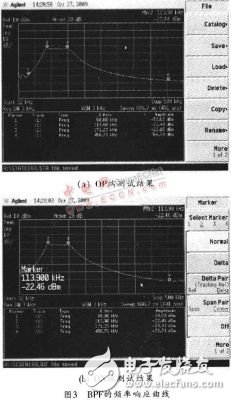 濾波器電路結(jié)構(gòu)設(shè)計及線性度測試分析
