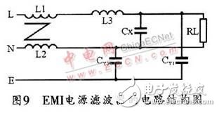 開關電源之EMI噪聲產(chǎn)生、抑制及濾波的分析