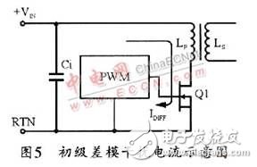 開關(guān)電源之EMI噪聲產(chǎn)生、抑制及濾波的分析