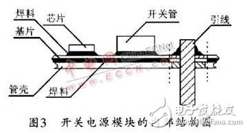 開關(guān)電源之EMI噪聲產(chǎn)生、抑制及濾波的分析