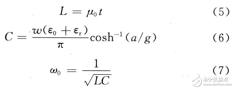  PBG結(jié)構(gòu)的微帶貼片天線設(shè)計(jì)
