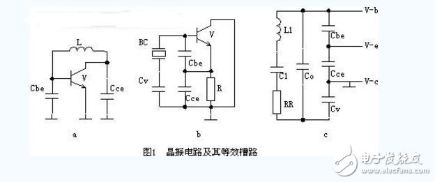 波特率與晶振有什么關(guān)系?
