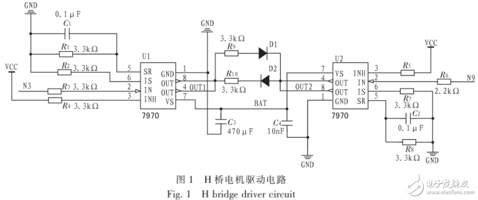 基于multisim12的電機(jī)驅(qū)動模塊仿真設(shè)計