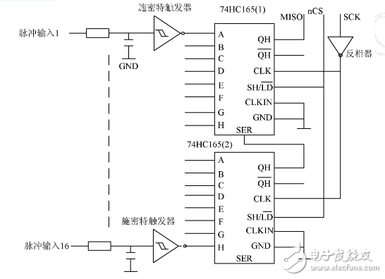 基于RS485總線的遠程抄表系統(tǒng)采集終端的設(shè)計與實現(xiàn)