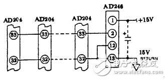 AD620和AD204在生理參數(shù)測(cè)量放大器的應(yīng)用