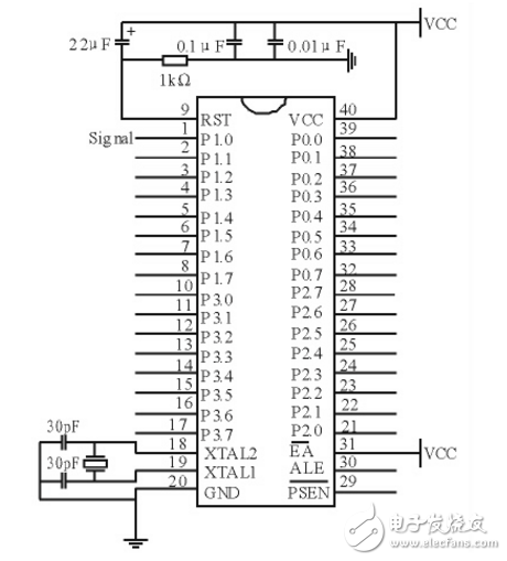 基于STC12C5A60S2與AD620的小信號(hào)采集系統(tǒng)