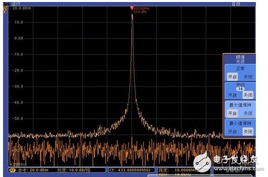 淺析使用MDO混合示波器進(jìn)行RF模塊功能驗證及調(diào)試