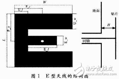  新型寬頻帶E型微帶天線的設(shè)計與測試分析