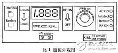 詳細(xì)介紹射頻源控制信號(hào)模擬器的設(shè)計(jì) 達(dá)到脫機(jī)調(diào)試