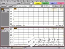 詳細(xì)介紹RF芯片測(cè)試夾具在微波測(cè)量中的應(yīng)用及仿真對(duì)比