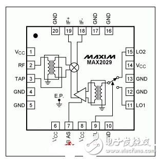 介紹了混頻器的關(guān)鍵性能和參數(shù)