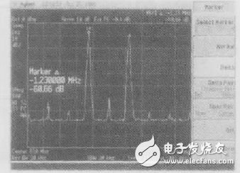 碼分多址低噪聲放大器的研究與設(shè)計(jì)