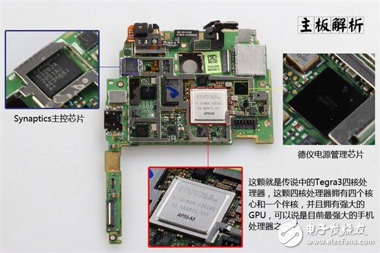 詳細圖解卸了妝之后的HTC One X手機？