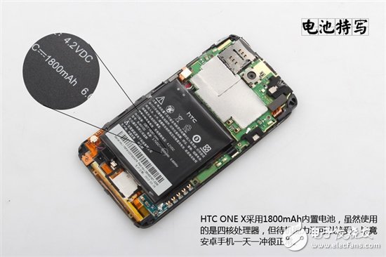 詳細圖解卸了妝之后的HTC One X手機？