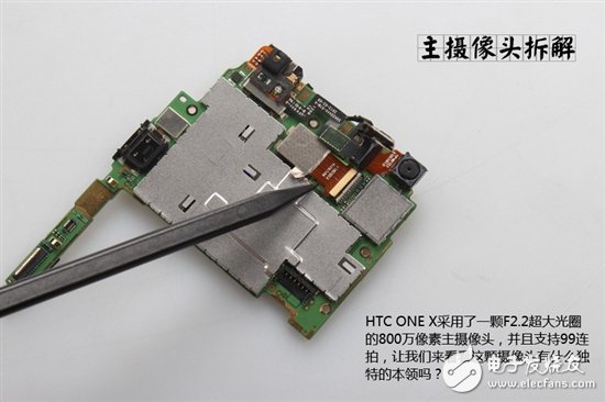 詳細圖解卸了妝之后的HTC One X手機？